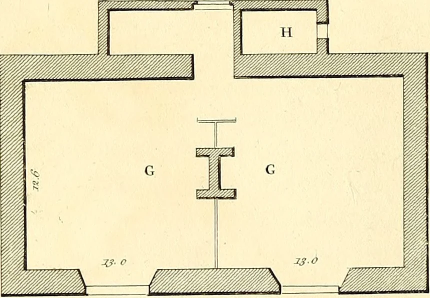An illustration from Communications to the Board of Agriculture : on subjects relative to the husbandry, and internal improvements of the country, 1797, leaf 153