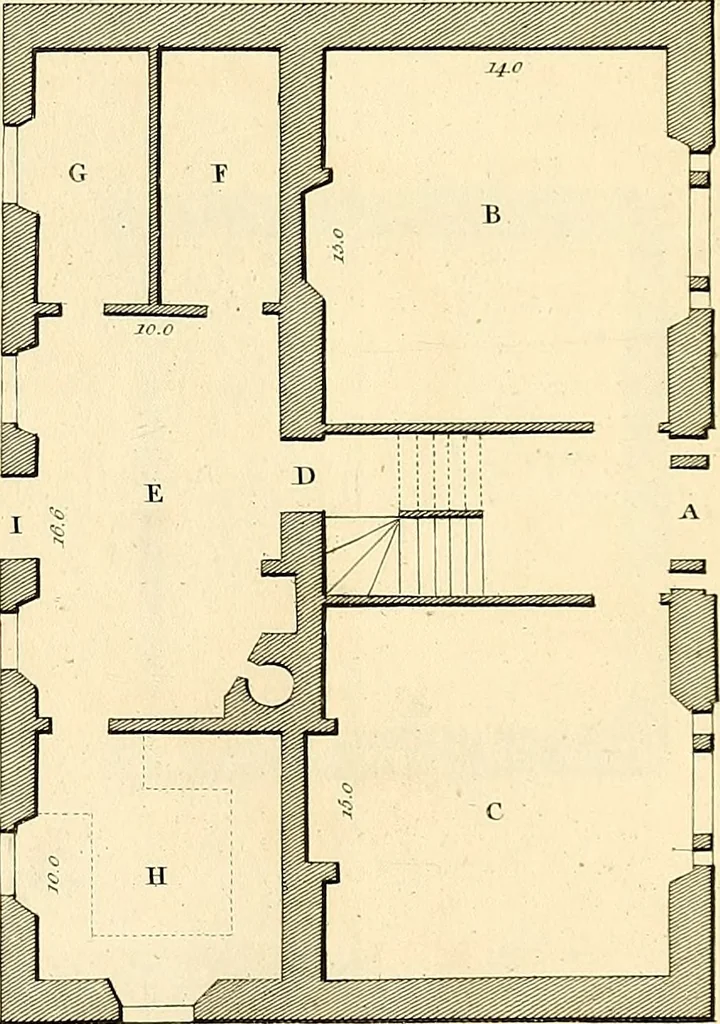 An illustration from Communications to the Board of Agriculture : on subjects relative to the husbandry, and internal improvements of the country, 1797, leaf 160