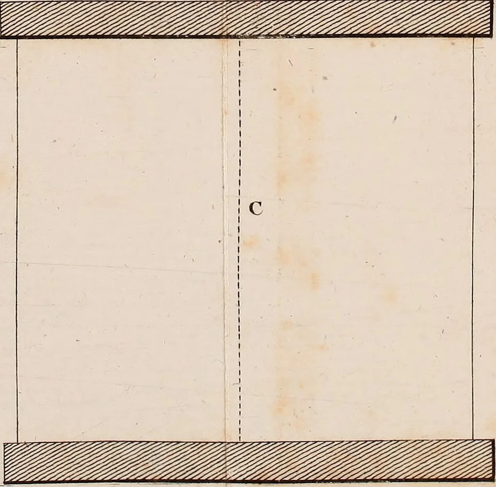 An illustration from Communications to the Board of Agriculture : on subjects relative to the husbandry, and internal improvements of the country, 1797, leaf 164