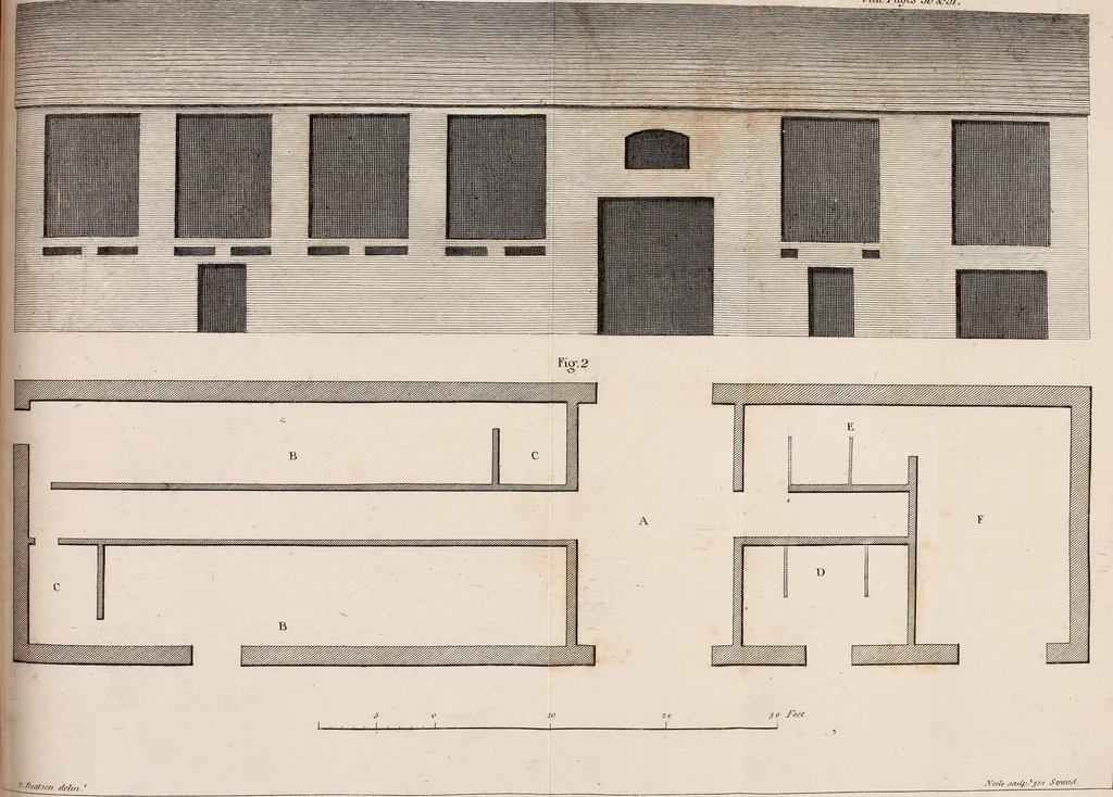 An illustration from Communications to the Board of Agriculture : on subjects relative to the husbandry, and internal improvements of the country, 1797, leaf 168