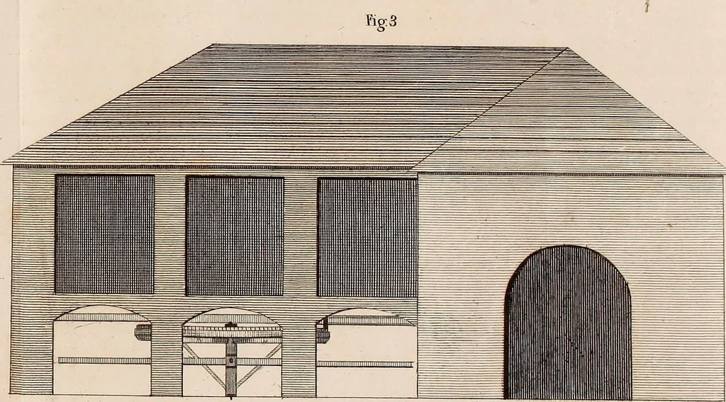 An illustration from Communications to the Board of Agriculture : on subjects relative to the husbandry, and internal improvements of the country, 1797, leaf 173