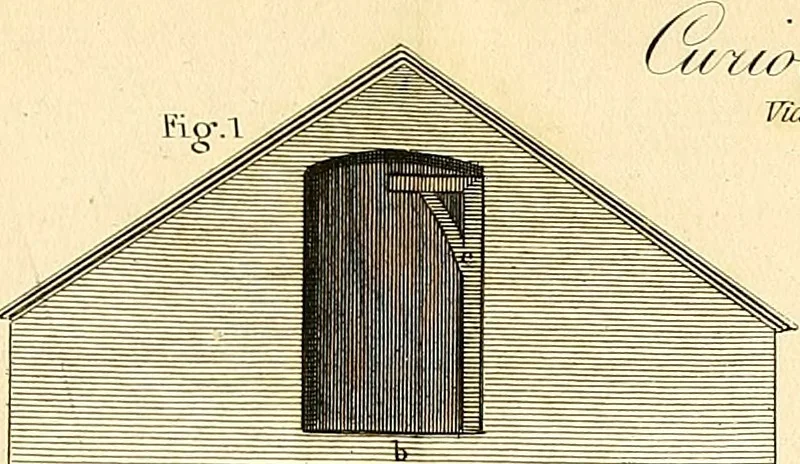 An illustration from Communications to the Board of Agriculture : on subjects relative to the husbandry, and internal improvements of the country, 1797, leaf 179