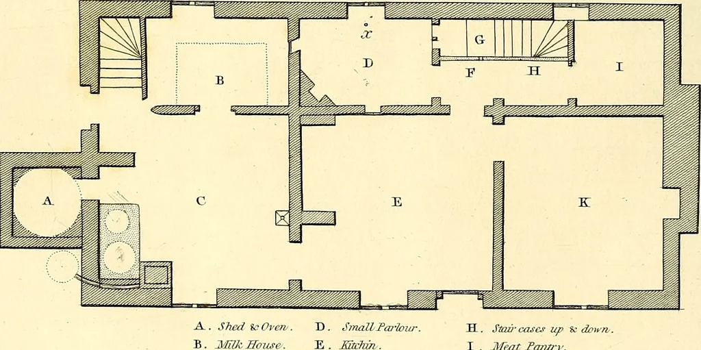 An illustration from Communications to the Board of Agriculture : on subjects relative to the husbandry, and internal improvements of the country, 1797, leaf 193