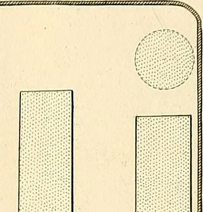 An illustration from Communications to the Board of Agriculture : on subjects relative to the husbandry, and internal improvements of the country, 1797, leaf 196