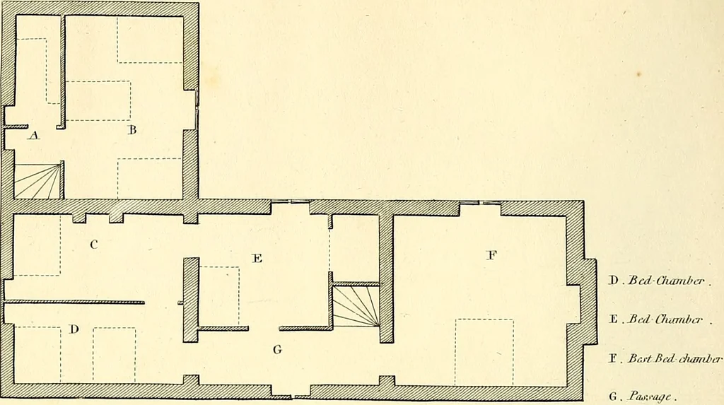 An illustration from Communications to the Board of Agriculture : on subjects relative to the husbandry, and internal improvements of the country, 1797, leaf 199
