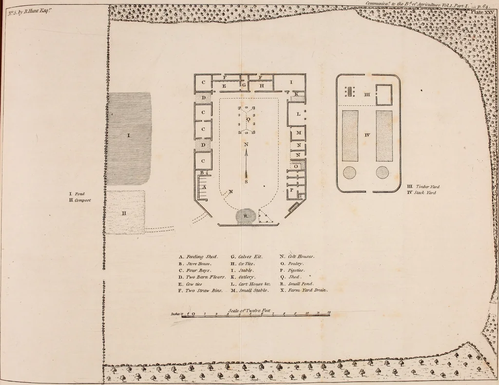 An illustration from Communications to the Board of Agriculture : on subjects relative to the husbandry, and internal improvements of the country, 1797, leaf 204