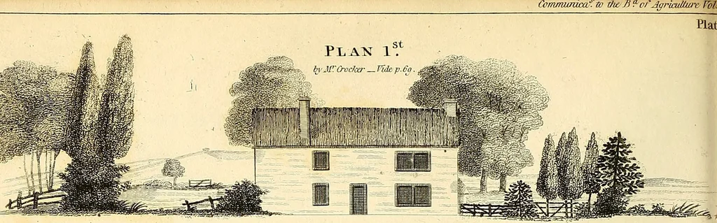 An illustration from Communications to the Board of Agriculture : on subjects relative to the husbandry, and internal improvements of the country, 1797, leaf 211