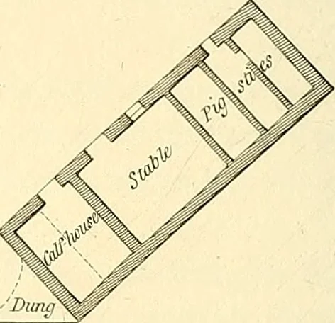 An illustration from Communications to the Board of Agriculture : on subjects relative to the husbandry, and internal improvements of the country, 1797, leaf 211