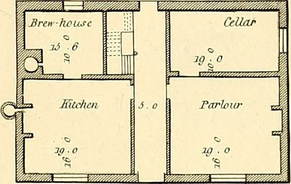 An illustration from Communications to the Board of Agriculture : on subjects relative to the husbandry, and internal improvements of the country, 1797, leaf 216