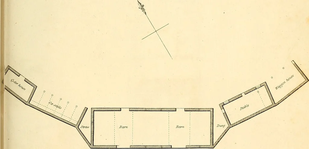 An illustration from Communications to the Board of Agriculture : on subjects relative to the husbandry, and internal improvements of the country, 1797, leaf 216