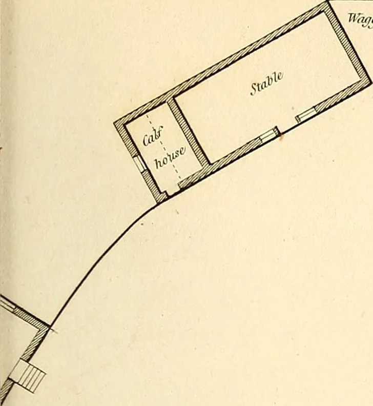 An illustration from Communications to the Board of Agriculture : on subjects relative to the husbandry, and internal improvements of the country, 1797, leaf 220