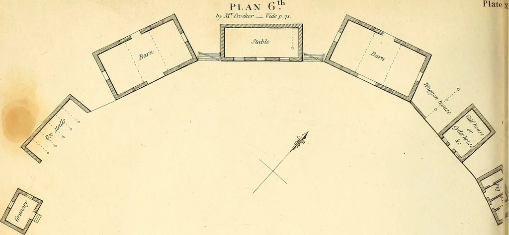 An illustration from Communications to the Board of Agriculture : on subjects relative to the husbandry, and internal improvements of the country, 1797, leaf 223