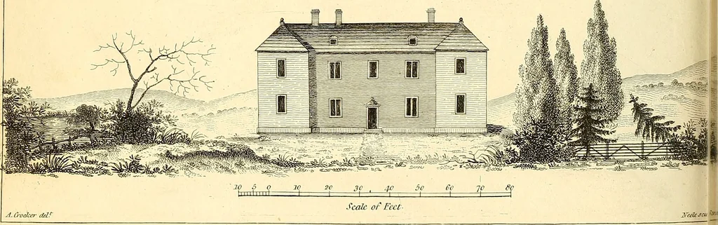 An illustration from Communications to the Board of Agriculture : on subjects relative to the husbandry, and internal improvements of the country, 1797, leaf 223