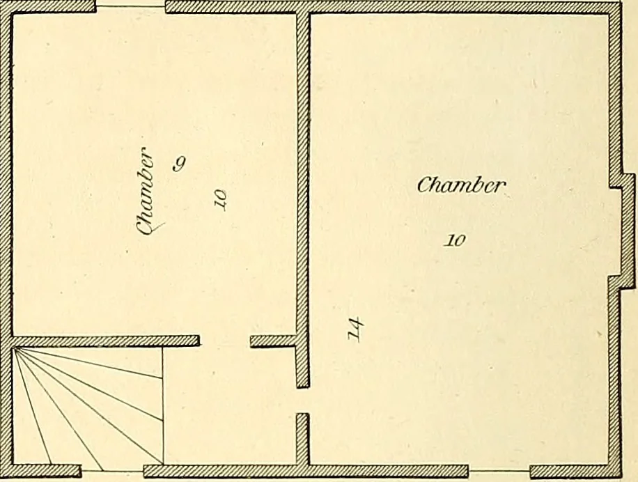 An illustration from Communications to the Board of Agriculture : on subjects relative to the husbandry, and internal improvements of the country, 1797, leaf 247
