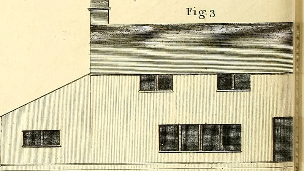 An illustration from Communications to the Board of Agriculture : on subjects relative to the husbandry, and internal improvements of the country, 1797, leaf 247
