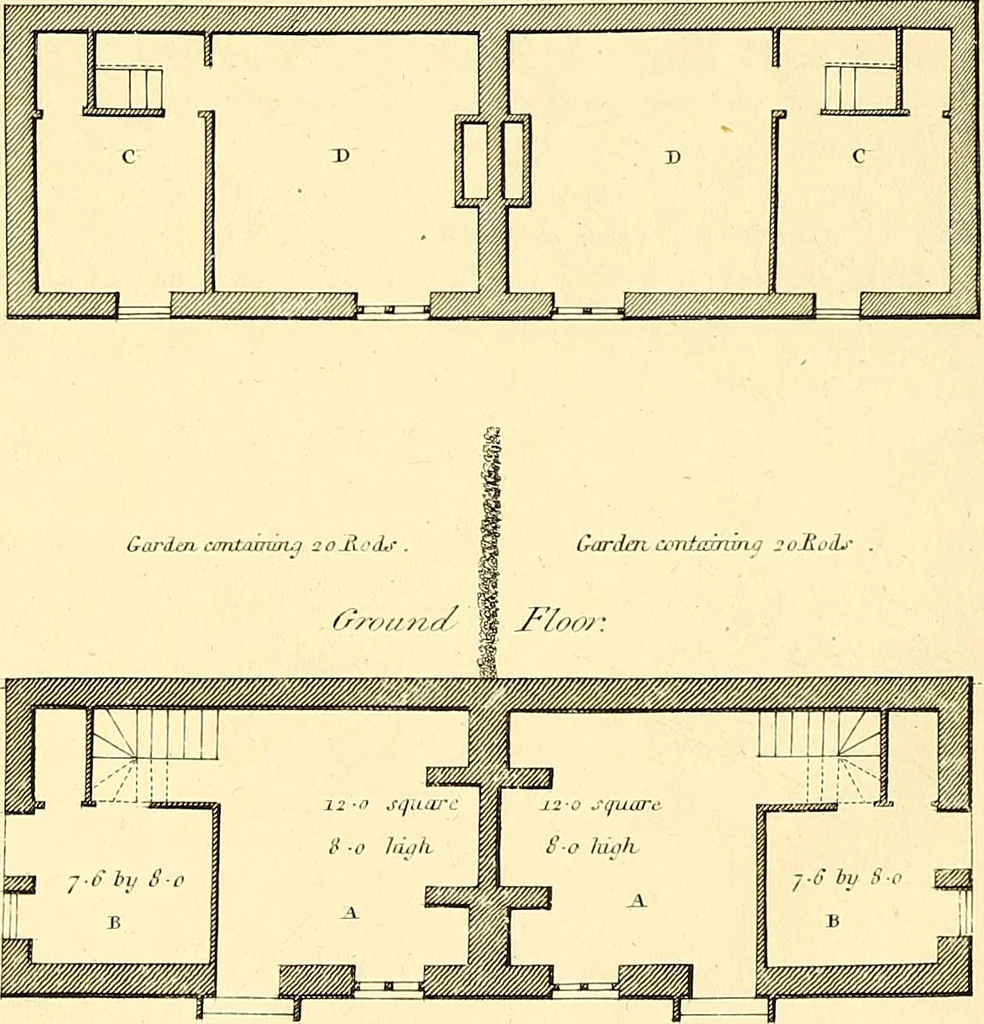 An illustration from Communications to the Board of Agriculture : on subjects relative to the husbandry, and internal improvements of the country, 1797, leaf 257