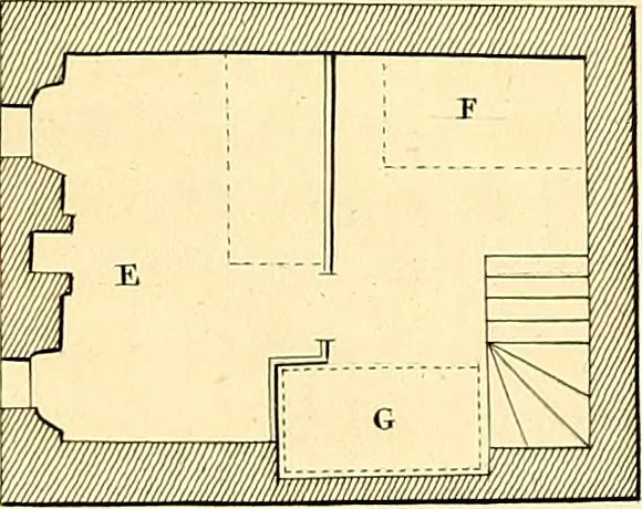 An illustration from Communications to the Board of Agriculture : on subjects relative to the husbandry, and internal improvements of the country, 1797, leaf 271