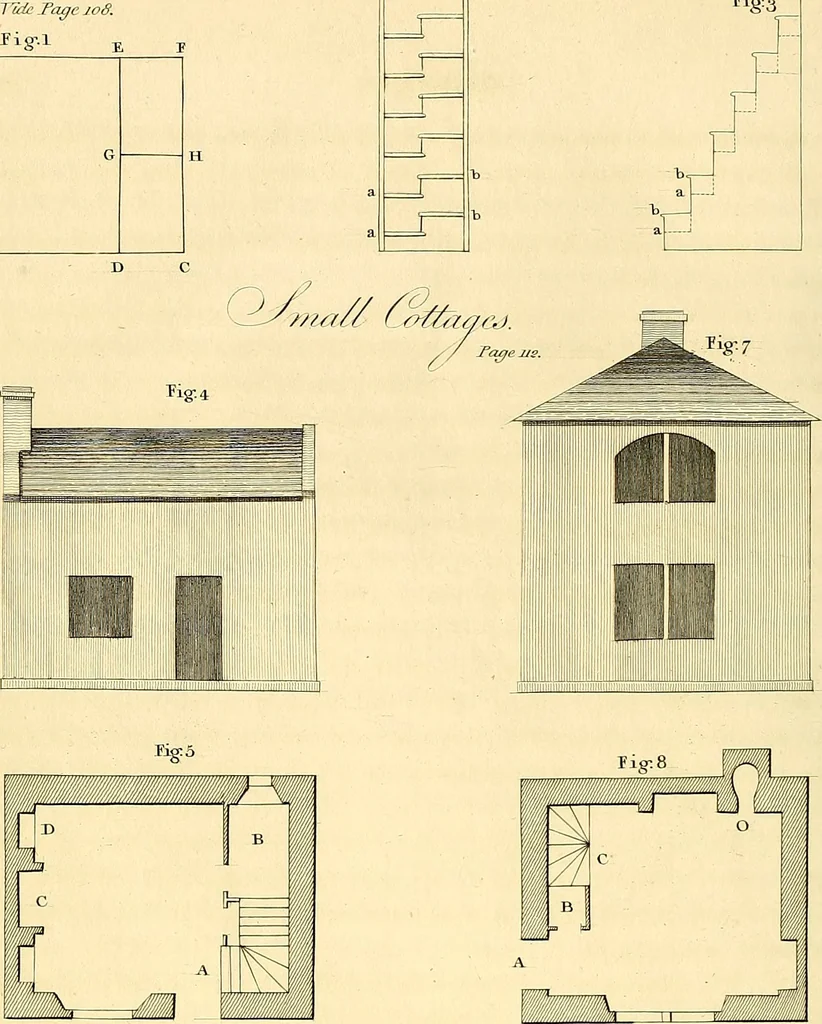 An illustration from Communications to the Board of Agriculture : on subjects relative to the husbandry, and internal improvements of the country, 1797, leaf 271