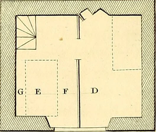 An illustration from Communications to the Board of Agriculture : on subjects relative to the husbandry, and internal improvements of the country, 1797, leaf 271