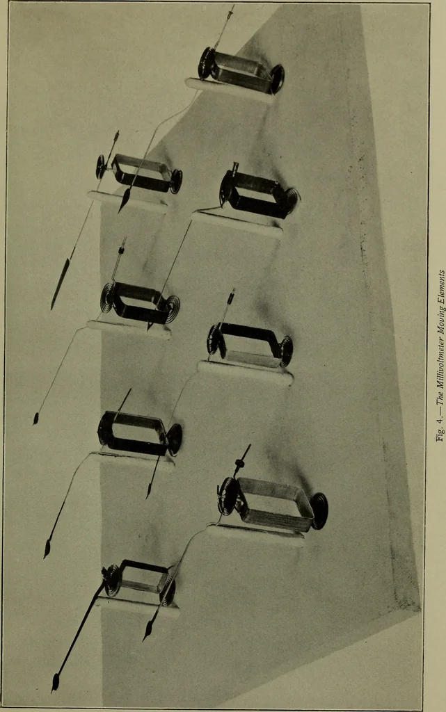 An illustration from A comparison of American direct-current switchboard voltmeters and ammeters, 1911, leaf 26