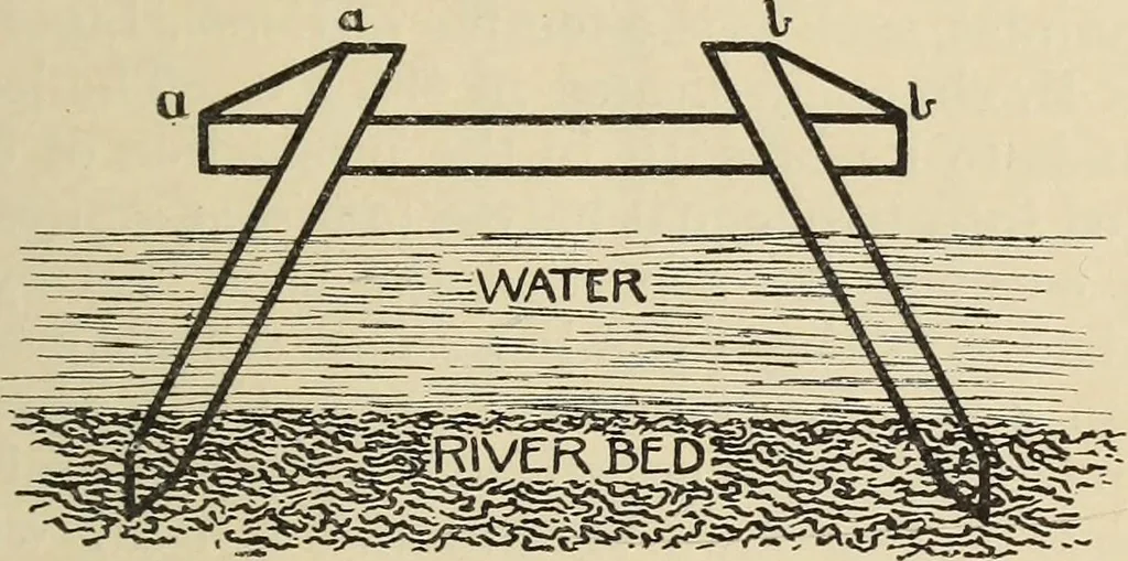 An illustration from Companion to Roman history, 1912, leaf 100