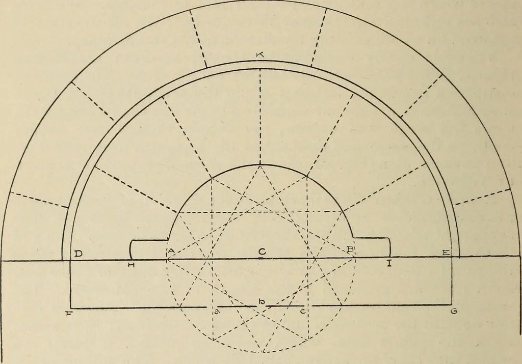 An illustration from Companion to Roman history, 1912, leaf 143
