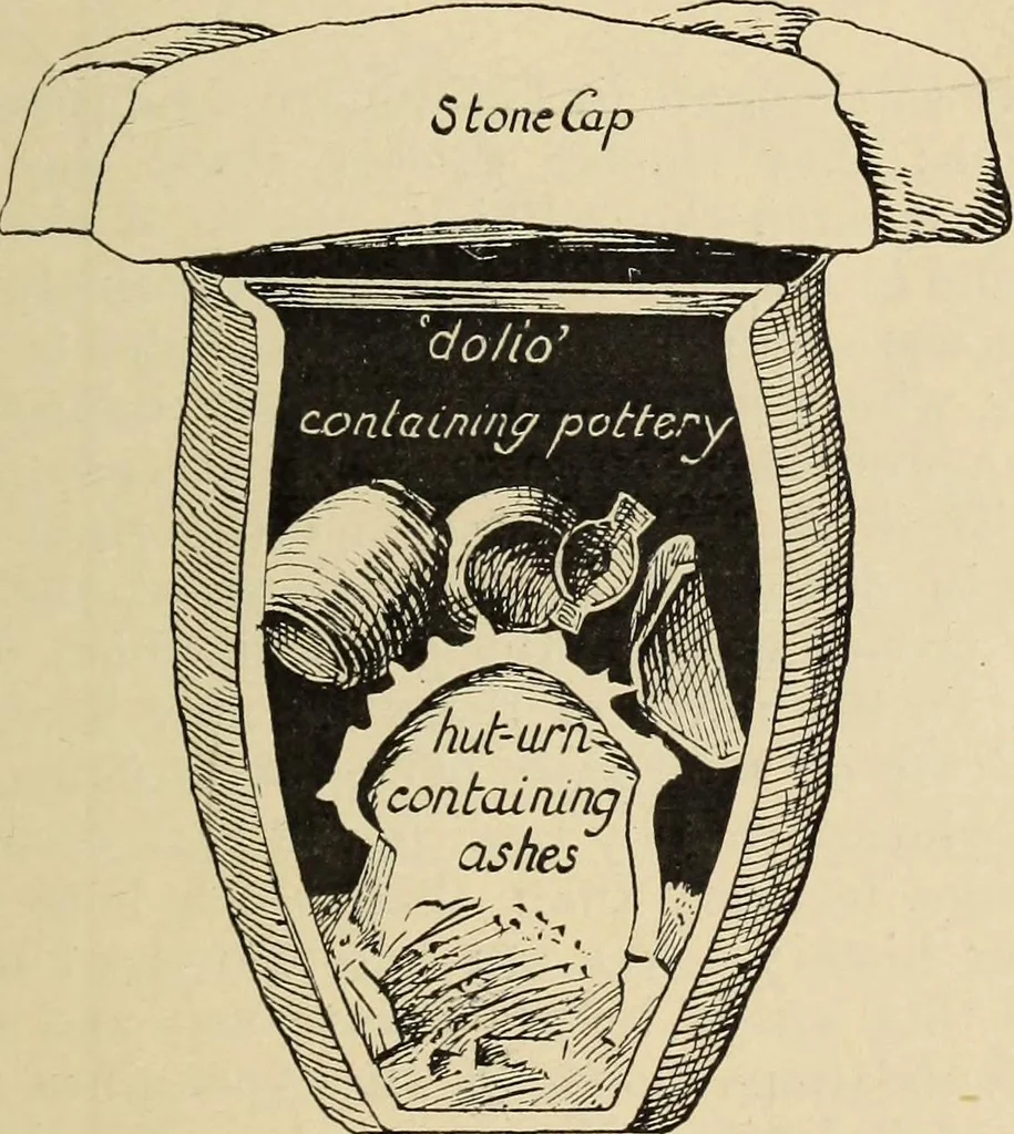 An illustration from Companion to Roman history, 1912, leaf 26