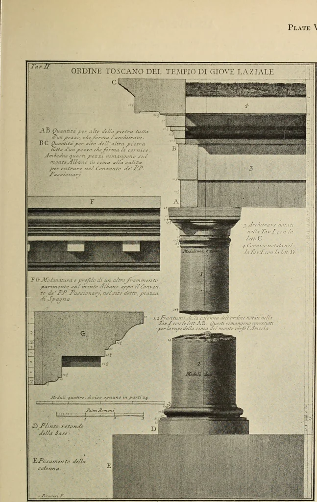 An illustration from Companion to Roman history, 1912, leaf 78
