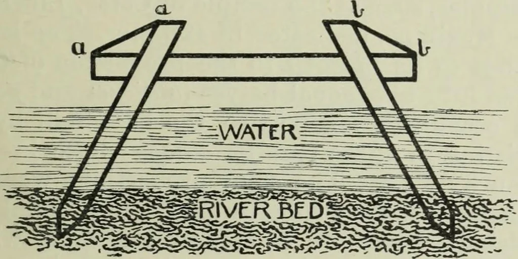 An illustration from Companion to Roman history, 1912, leaf 108
