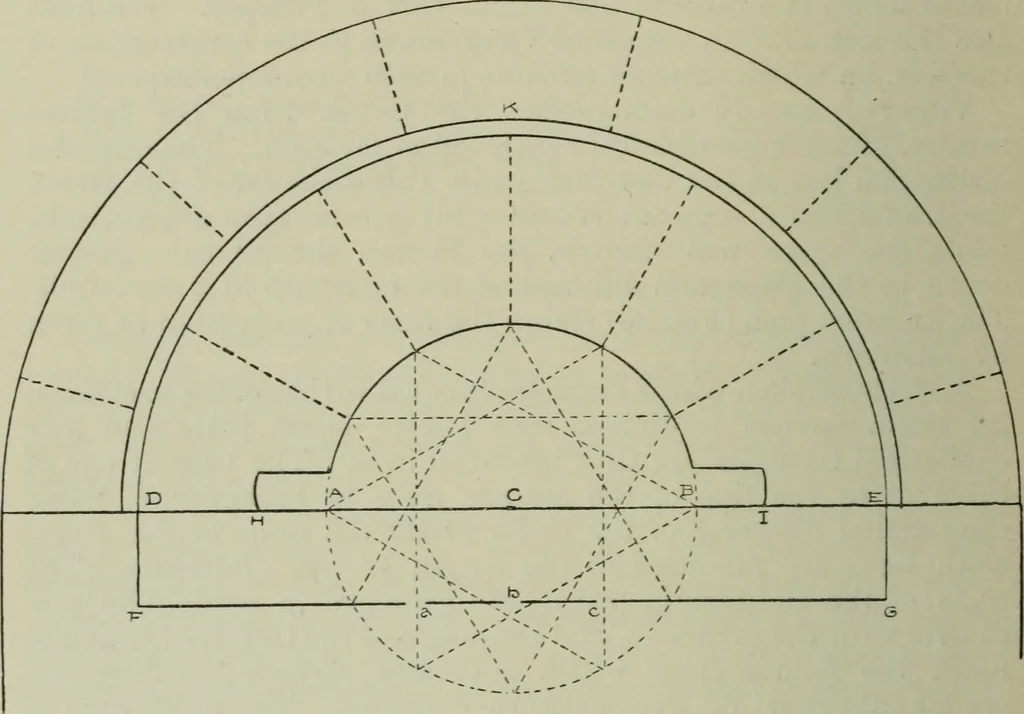 An illustration from Companion to Roman history, 1912, leaf 153