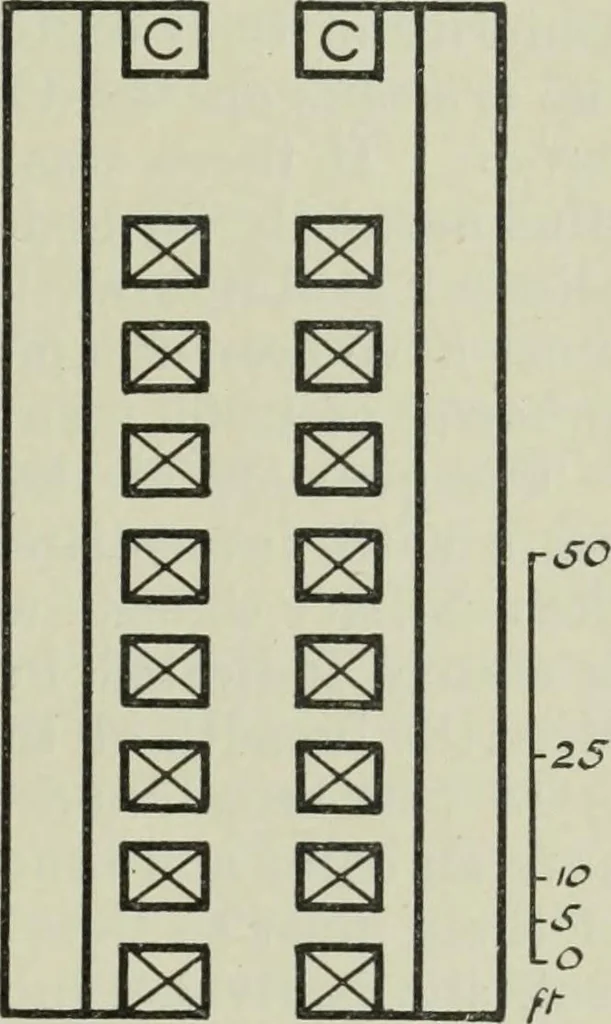 An illustration from Companion to Roman history, 1912, leaf 264