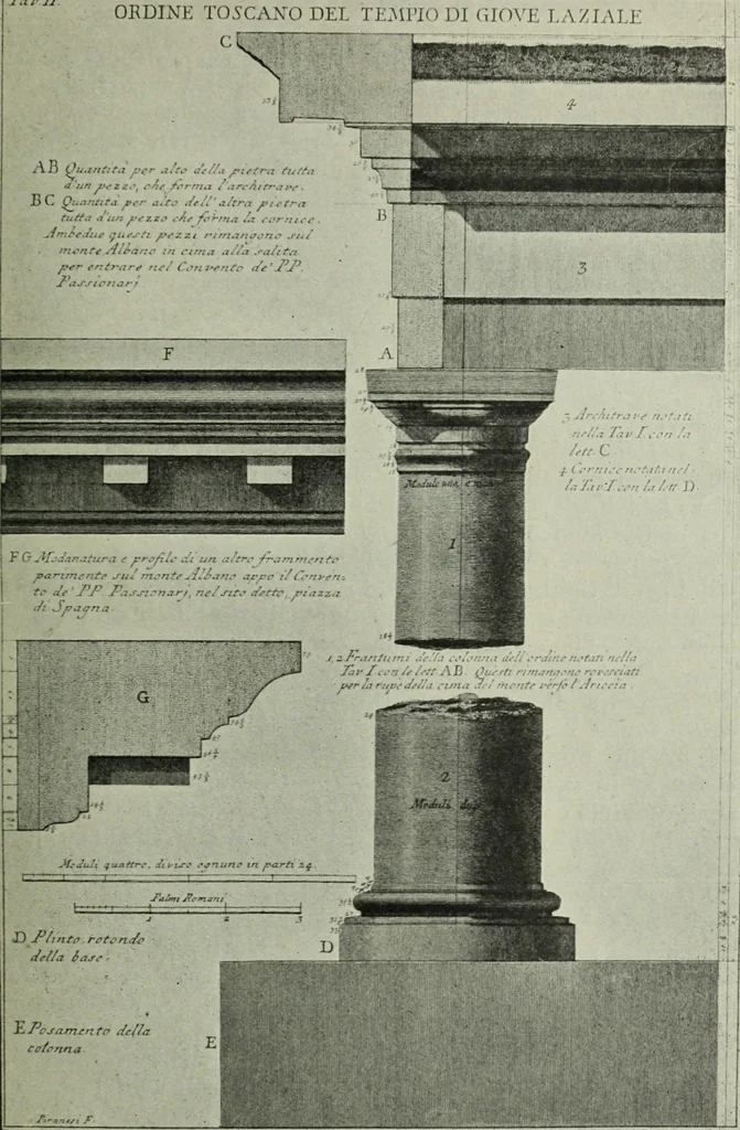 An illustration from Companion to Roman history, 1912, leaf 86