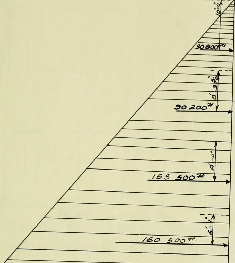An illustration from Comparative design of a viaduct, 1912, leaf 100
