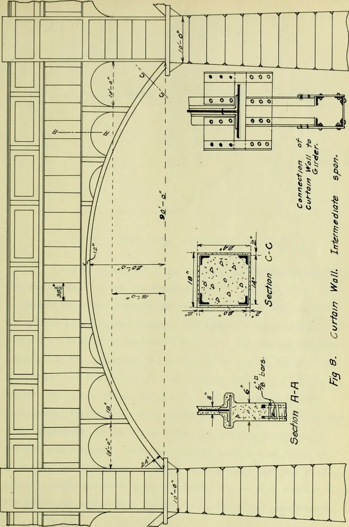 An illustration from Comparative design of a viaduct, 1912, leaf 36