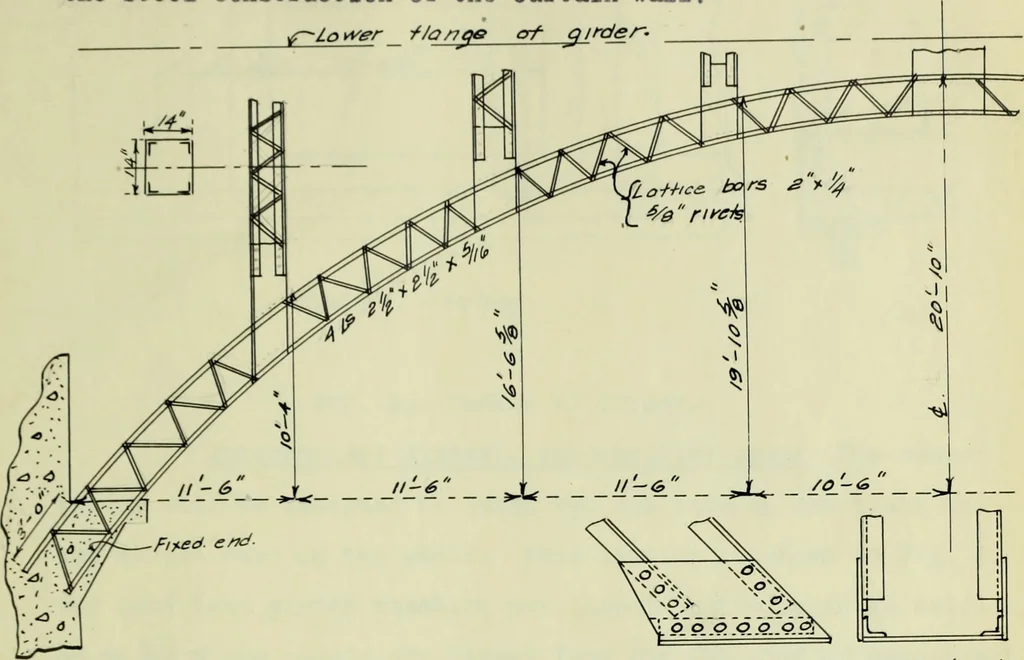An illustration from Comparative design of a viaduct, 1912, leaf 40