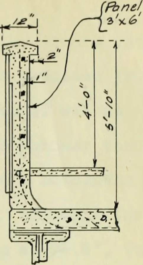 An illustration from Comparative design of a viaduct, 1912, leaf 42