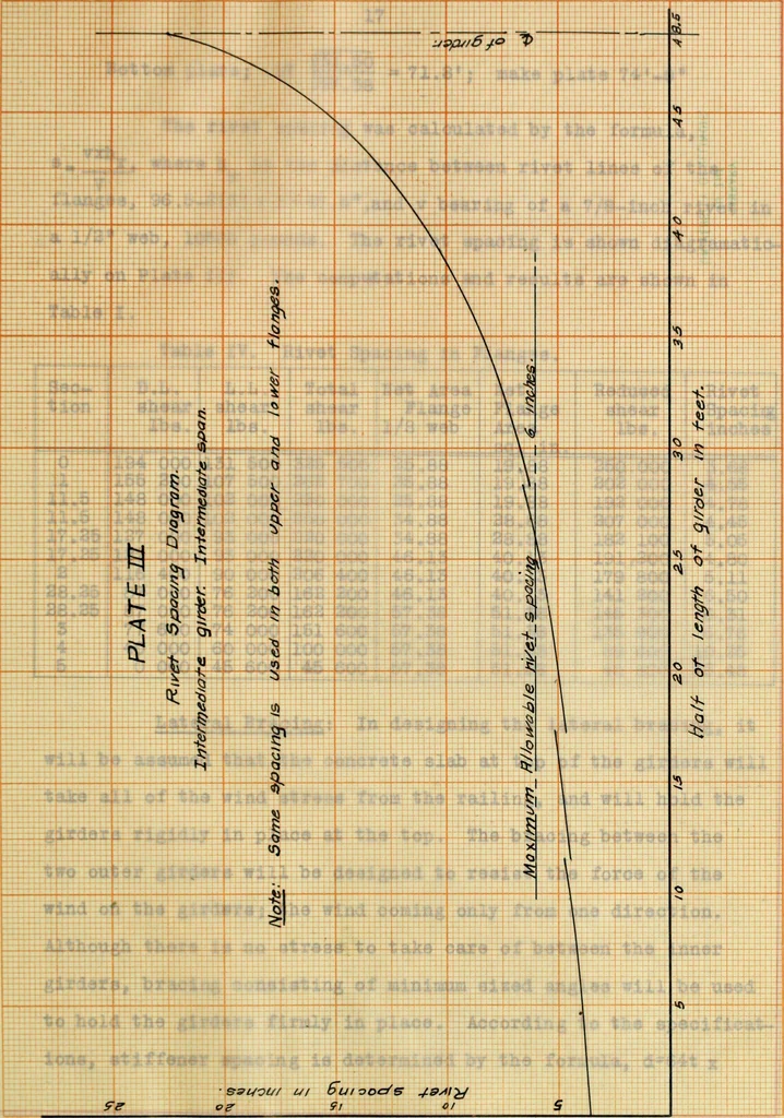 An illustration from Comparative design of a viaduct, 1912, leaf 46