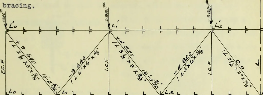 An illustration from Comparative design of a viaduct, 1912, leaf 52