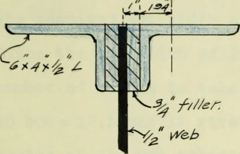 An illustration from Comparative design of a viaduct, 1912, leaf 54