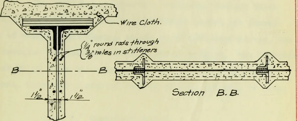 An illustration from Comparative design of a viaduct, 1912, leaf 64