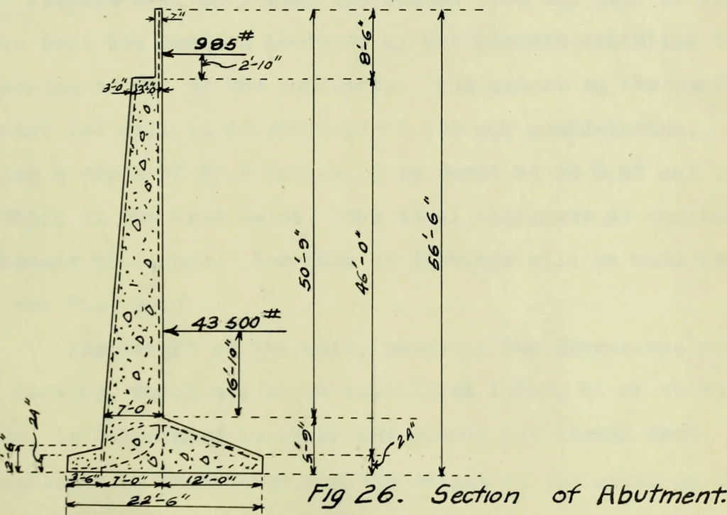 An illustration from Comparative design of a viaduct, 1912, leaf 92