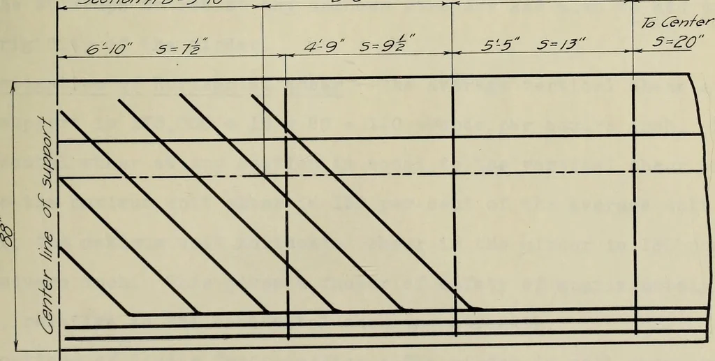 An illustration from Comparative design for a highway bridge, 1912, leaf 36
