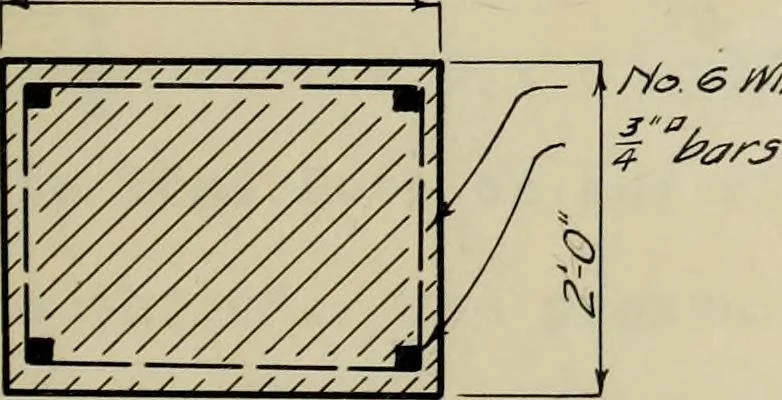 An illustration from Comparative design for a highway bridge, 1912, leaf 46