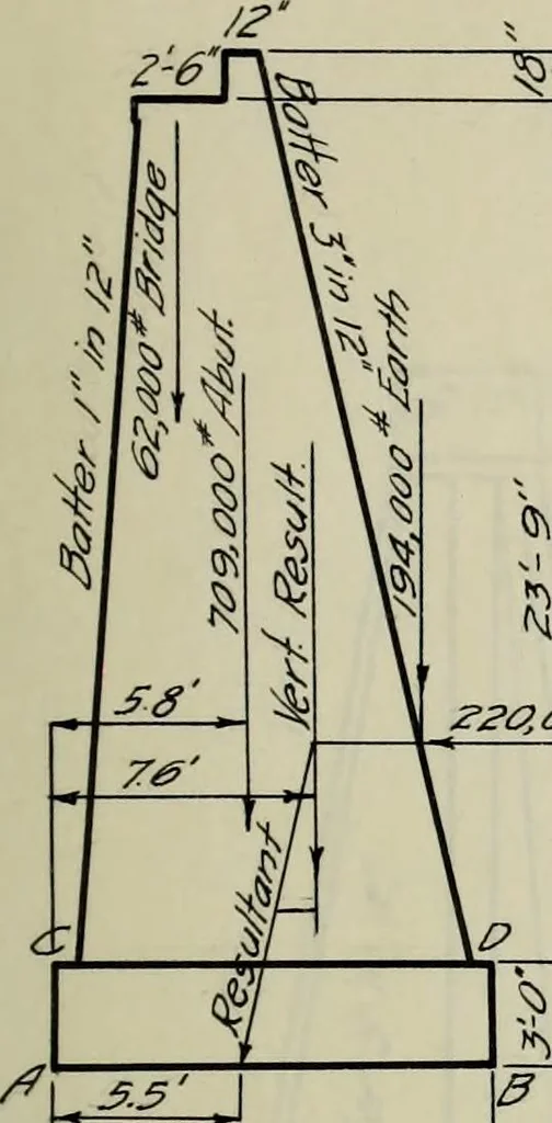 An illustration from Comparative design for a highway bridge, 1912, leaf 66