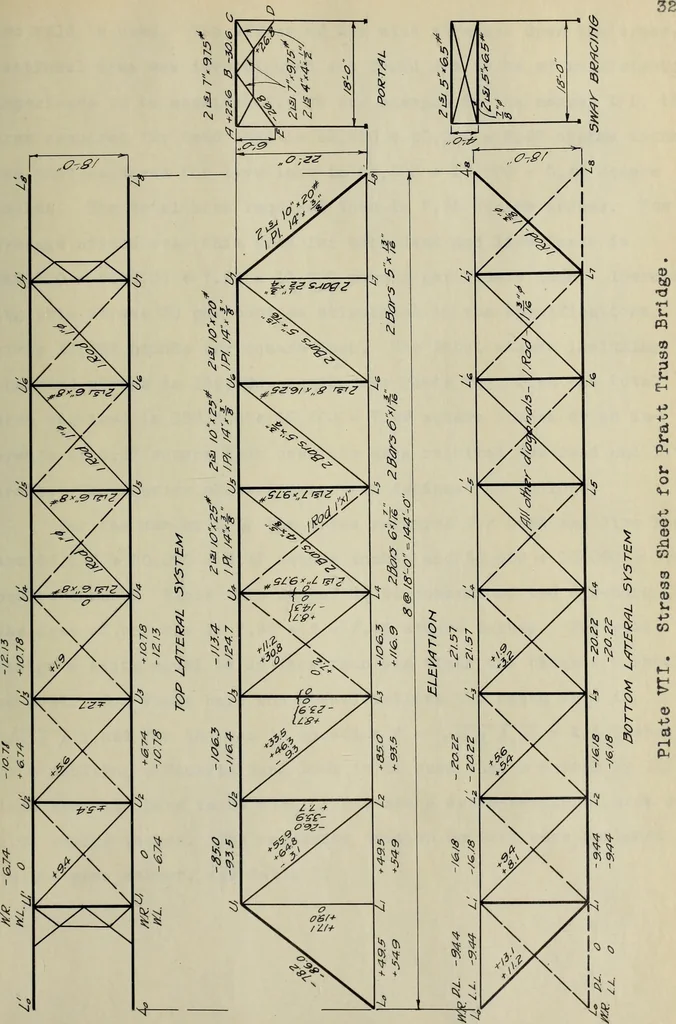 An illustration from Comparative design for a highway bridge, 1912, leaf 72