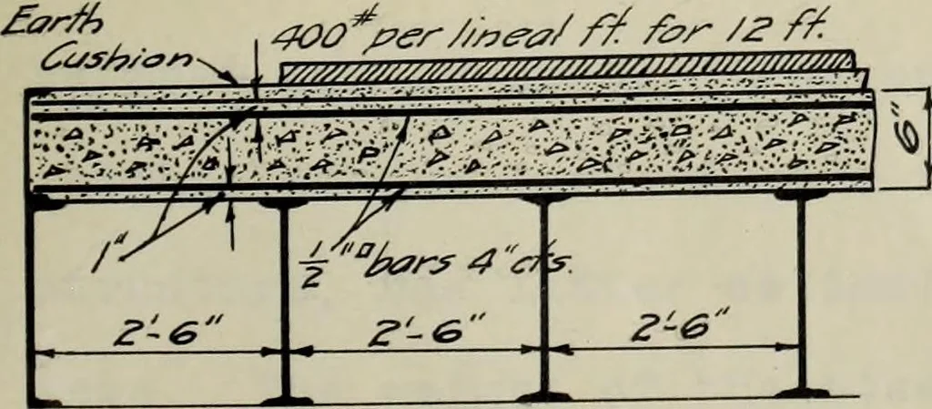 An illustration from Comparative design for a highway bridge, 1912, leaf 88