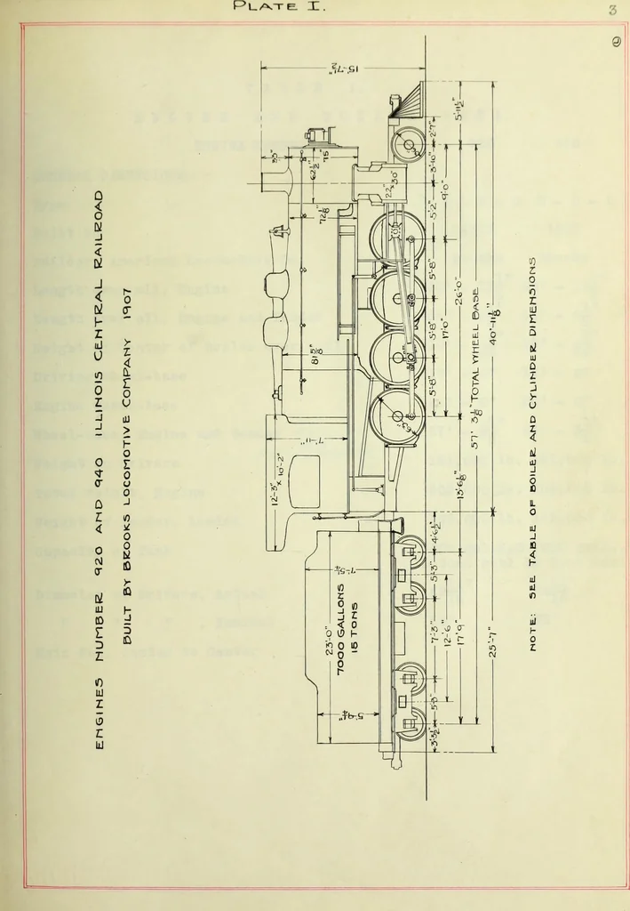 An illustration from Comparative tests of Illinois Central Railroad locomotives No. 920 and No. 940, 1909, leaf 16