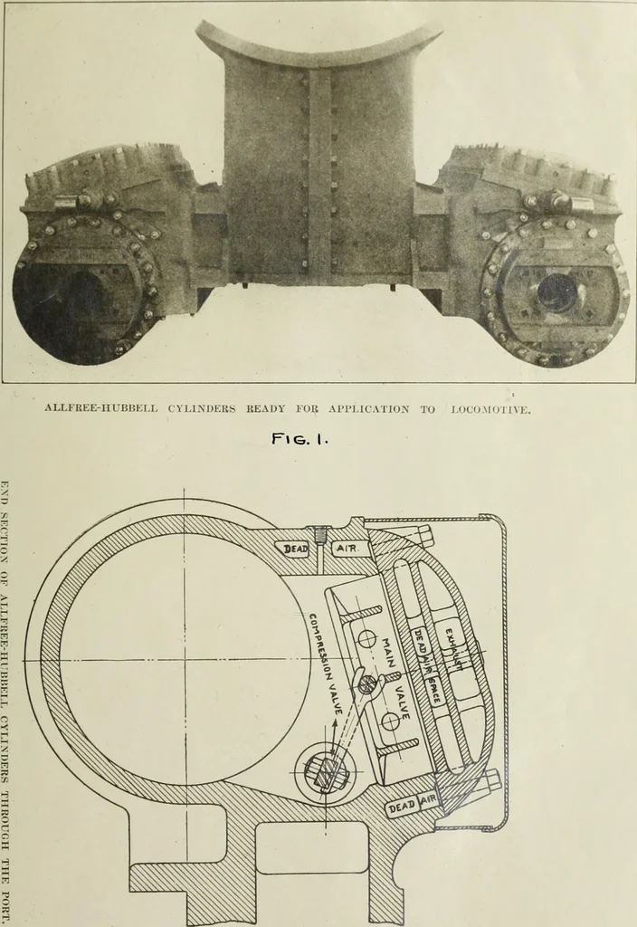 An illustration from Comparative tests of Illinois Central Railroad locomotives No. 920 and No. 940, 1909, leaf 26