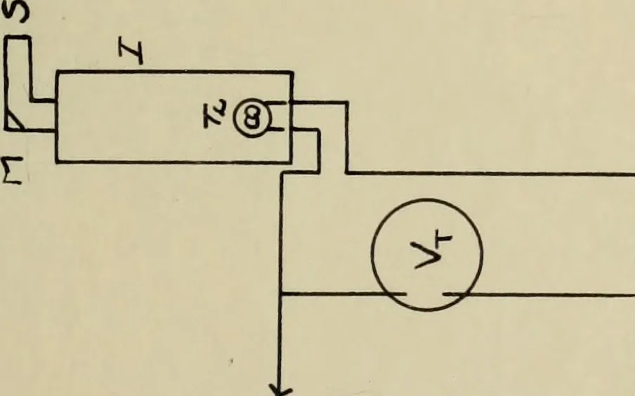 An illustration from Comparison of indirect and direct illumination, 1912, leaf 32