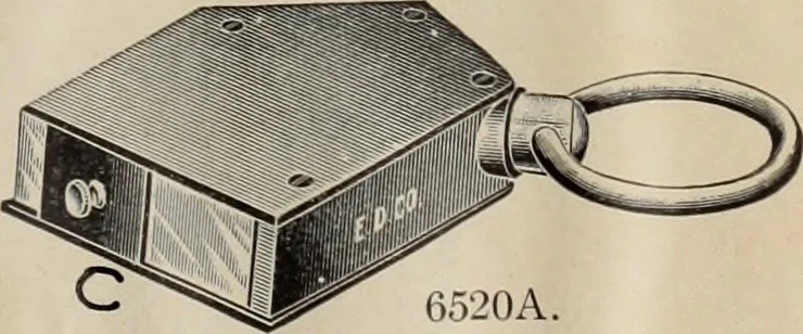 An illustration from Comparisons of methods of surveying, 1911, leaf 138
